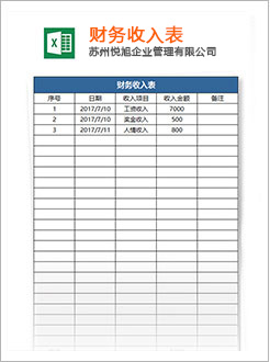 肇源代理记账